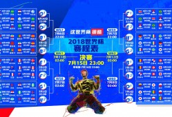 nba球星怎么评价麦迪？nba球星怎么评价麦迪球员？
